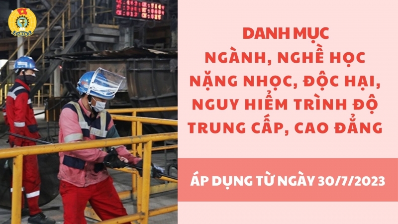 Danh mục ngành, nghề học nặng nhọc, độc hại, nguy hiểm trình độ trung cấp, trình độ cao đẳng mới áp dụng từ ngày 30/7/2023