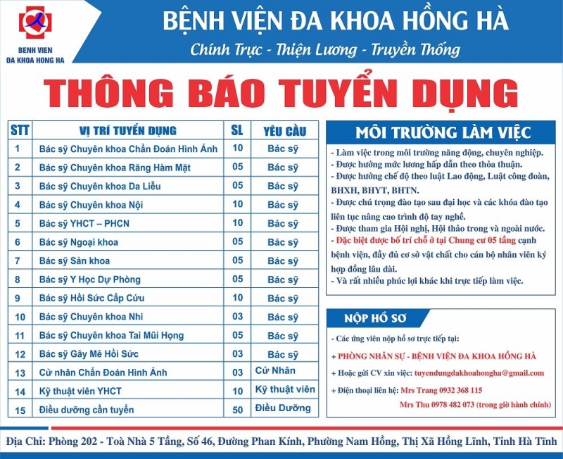 Bệnh viện đa khoa Hồng Hà thông báo tuyển dụng